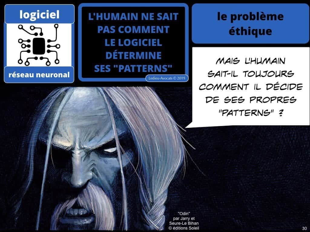 Intelligence artificielle et machine learning COMMENT ça MARCHE