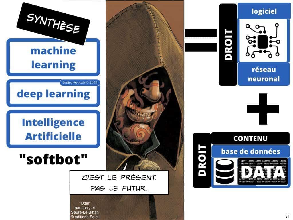 Intelligence artificielle et machine learning COMMENT ça MARCHE