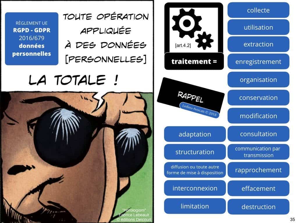Intelligence artificielle et machine learning COMMENT ça MARCHE