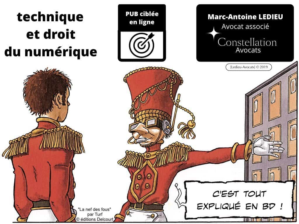 RGPD et publicité ciblée en ligne [jurisprudence 2018-2019]