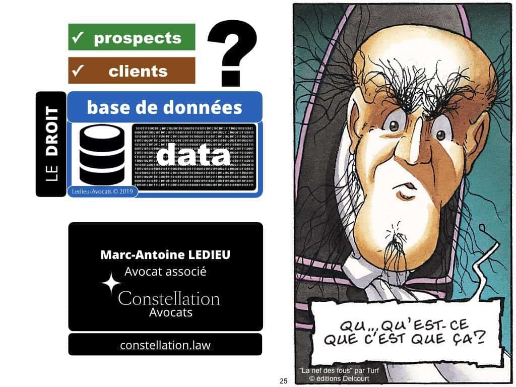 RGPD et publicité ciblée en ligne [jurisprudence 2018-2019]