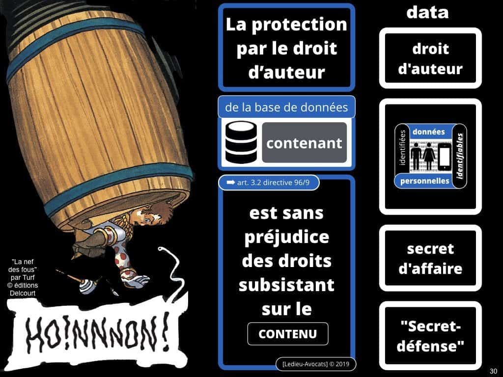 RGPD et publicité ciblée en ligne [jurisprudence 2018-2019]