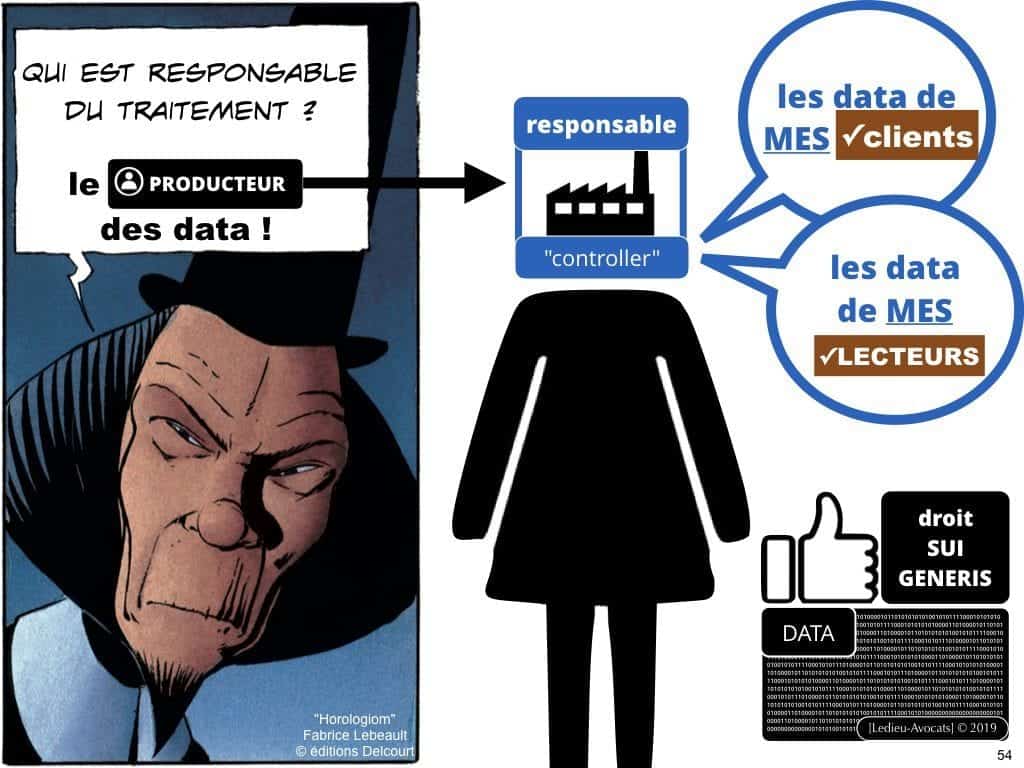 RGPD et publicité ciblée en ligne [jurisprudence 2018-2019]