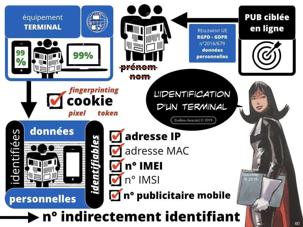 RGPD et publicité ciblée en ligne [jurisprudence 2018-2019]