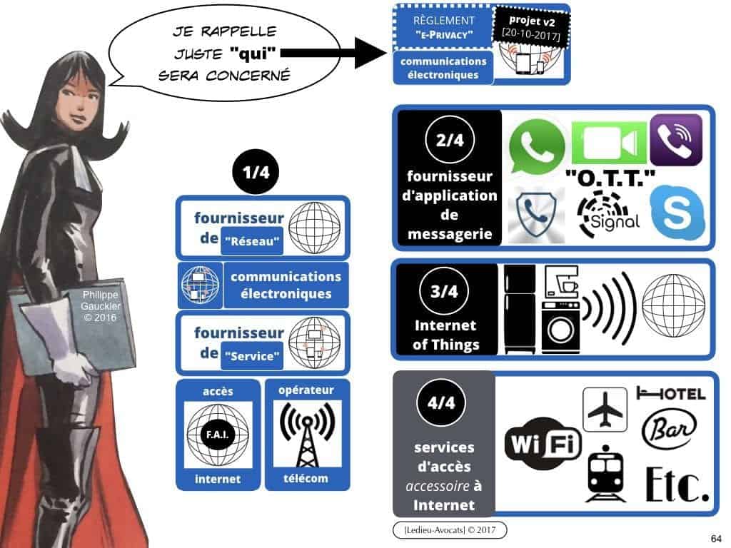 RGPD et publicité ciblée en ligne [jurisprudence 2018-2019]