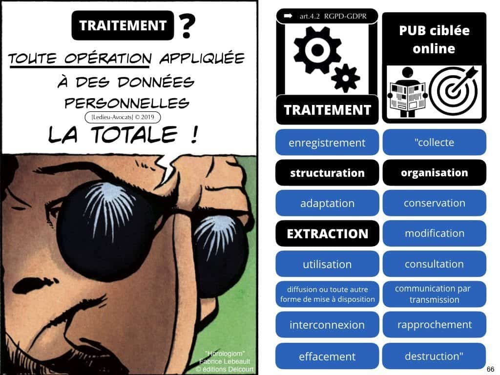 RGPD et publicité ciblée en ligne [jurisprudence 2018-2019]