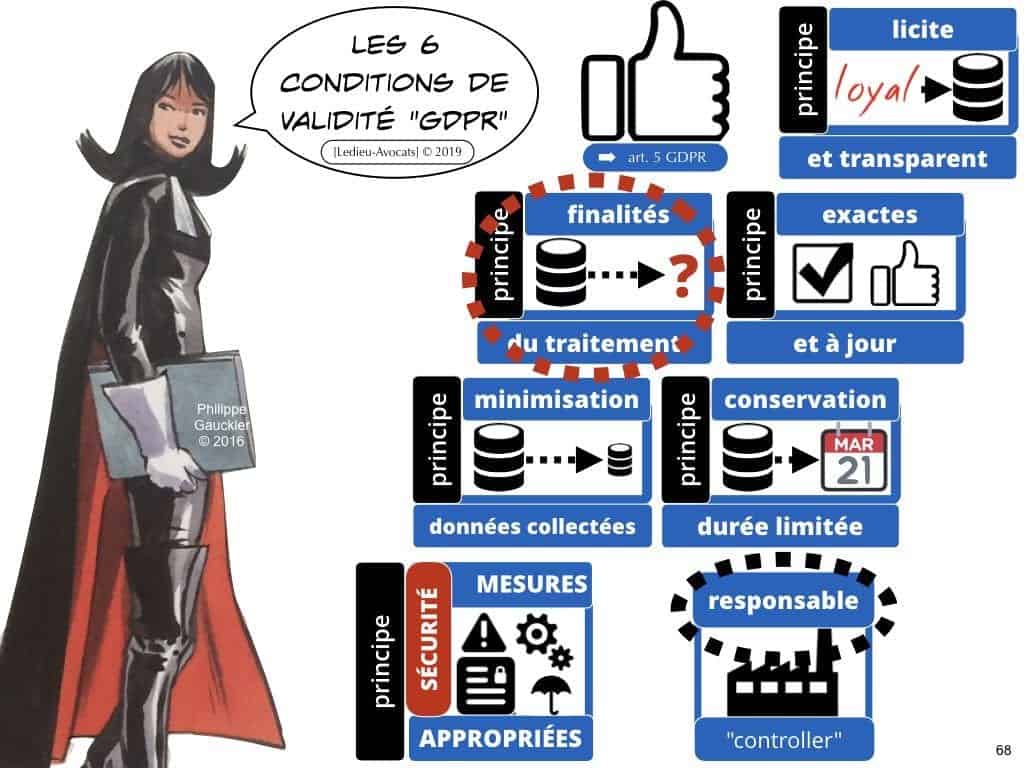 RGPD et publicité ciblée en ligne [jurisprudence 2018-2019]