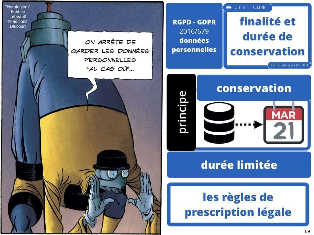 RGPD et publicité ciblée en ligne [jurisprudence 2018-2019]