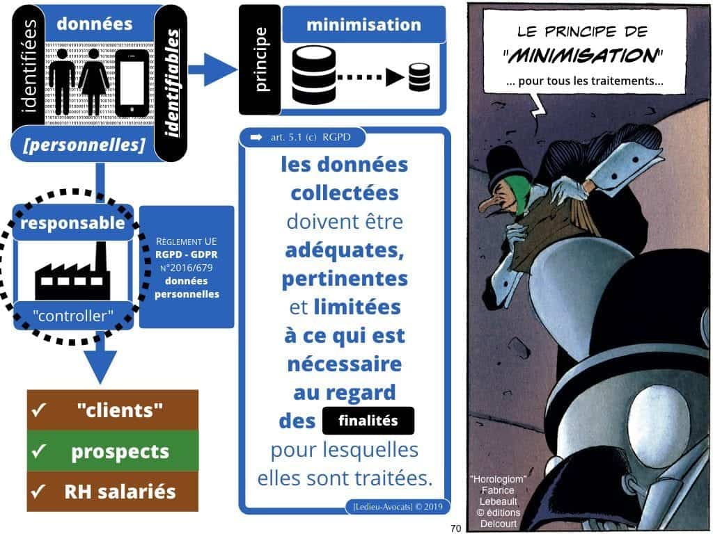 RGPD et publicité ciblée en ligne [jurisprudence 2018-2019]