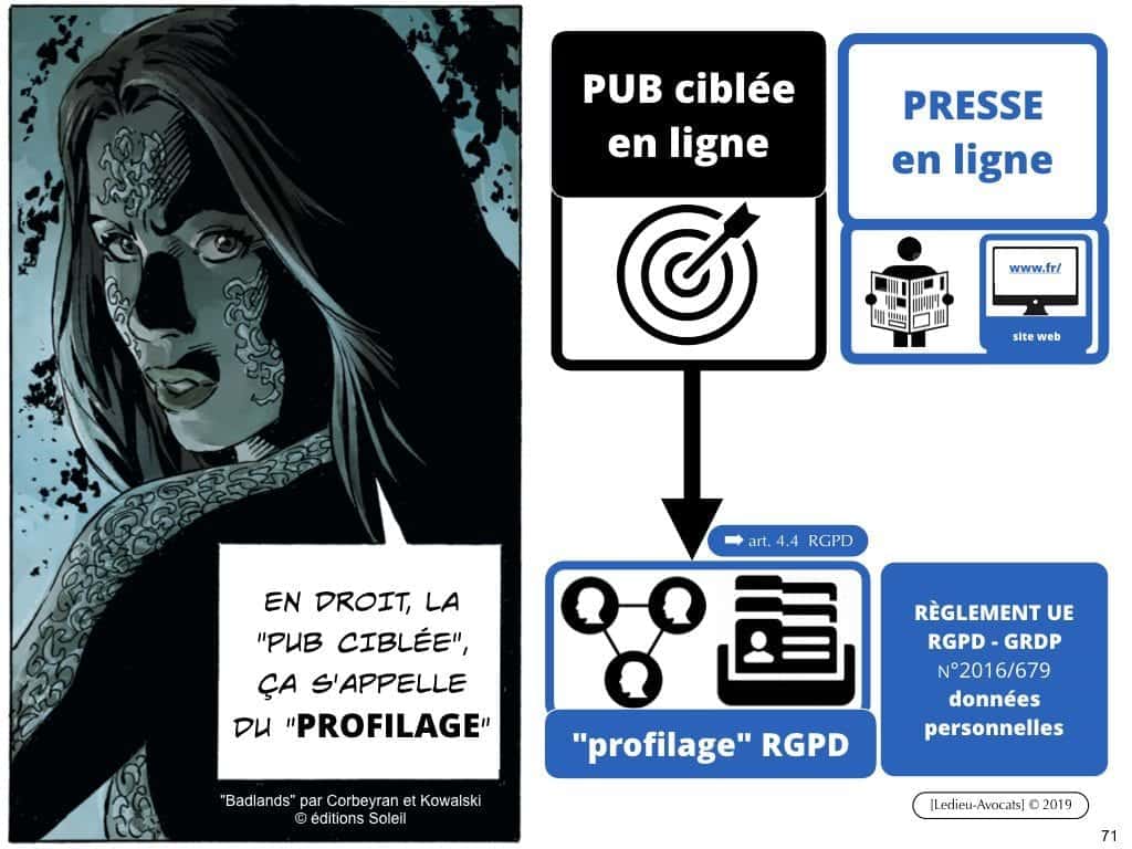 RGPD et publicité ciblée en ligne [jurisprudence 2018-2019]