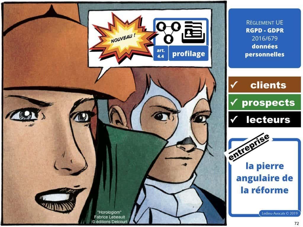 RGPD et publicité ciblée en ligne [jurisprudence 2018-2019]