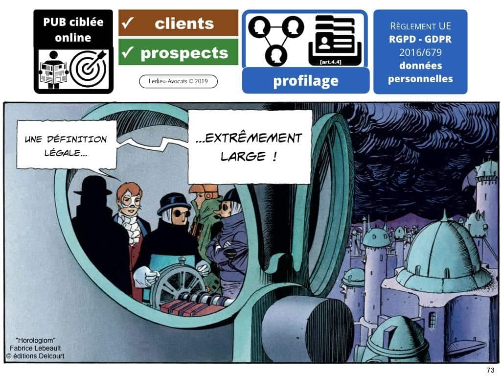RGPD et publicité ciblée en ligne [jurisprudence 2018-2019]