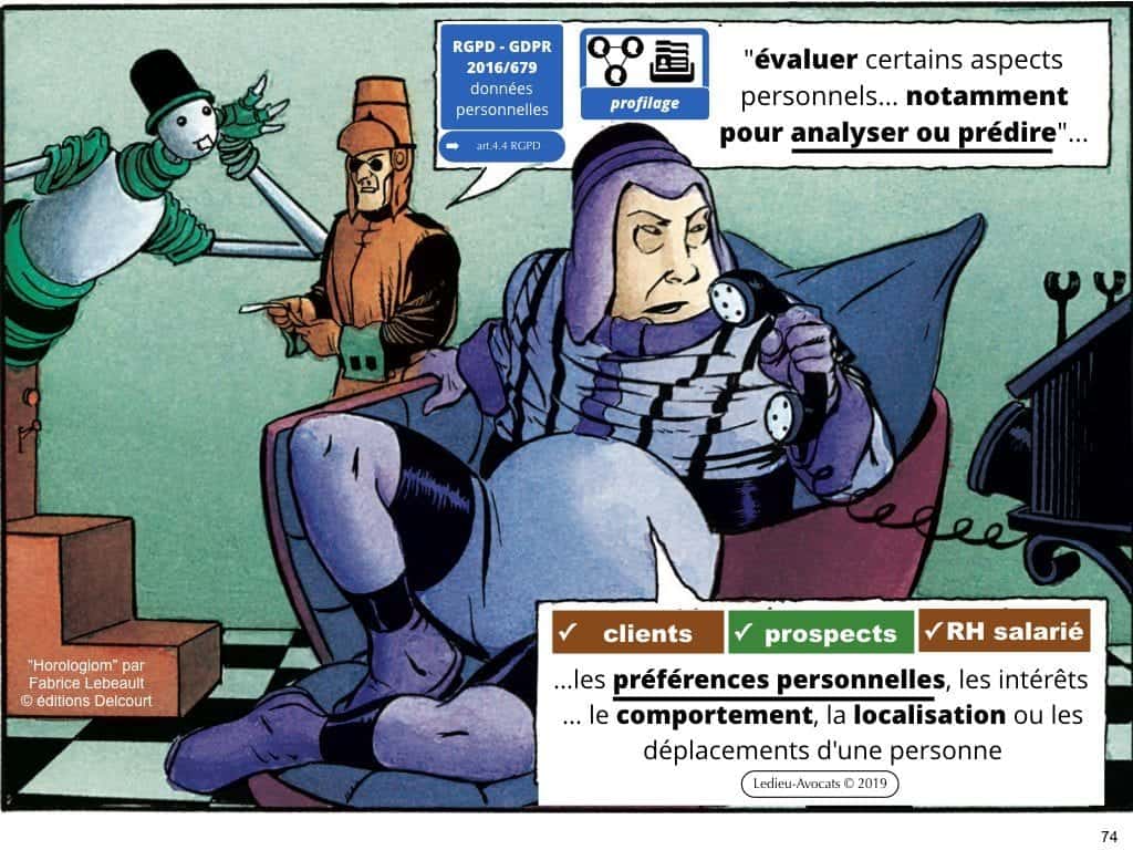 RGPD et publicité ciblée en ligne [jurisprudence 2018-2019]