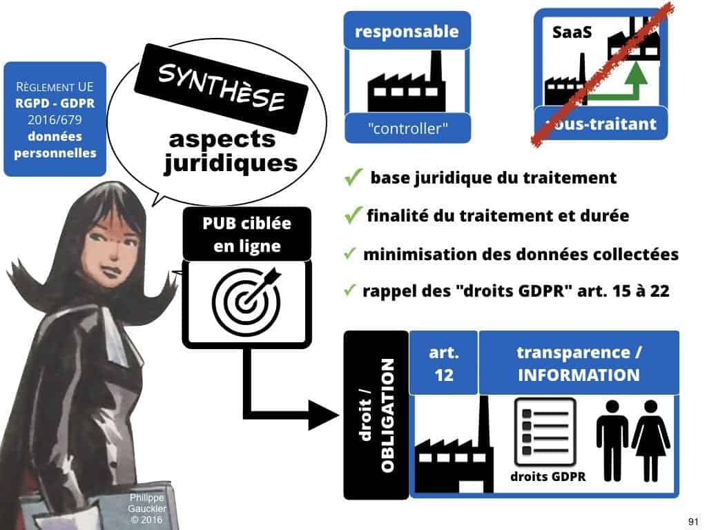 RGPD et publicité ciblée en ligne [jurisprudence 2018-2019]