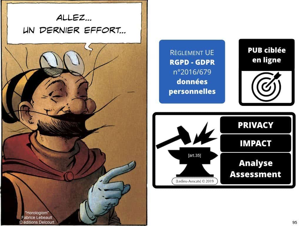 RGPD et publicité ciblée en ligne [jurisprudence 2018-2019]