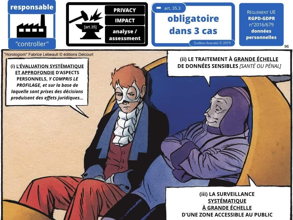 RGPD et publicité ciblée en ligne [jurisprudence 2018-2019]