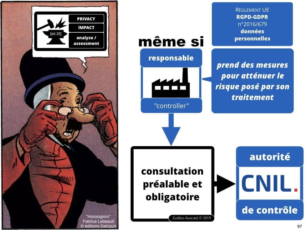 RGPD et publicité ciblée en ligne [jurisprudence 2018-2019]