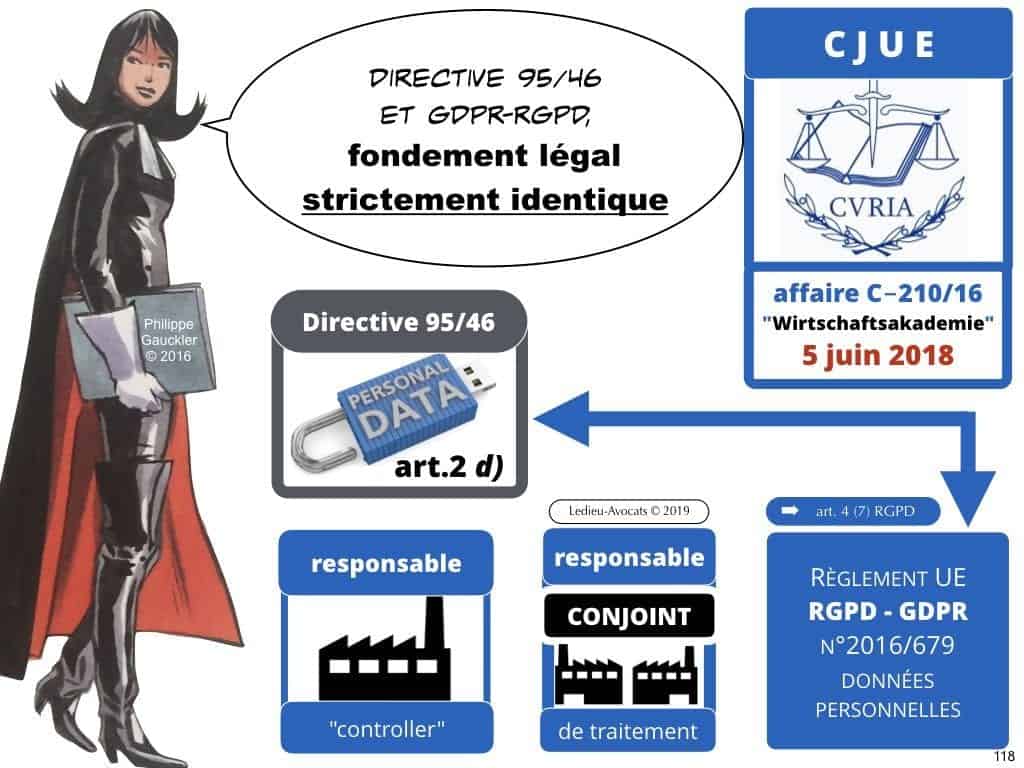 RGPD et publicité ciblée en ligne [jurisprudence 2018-2019]