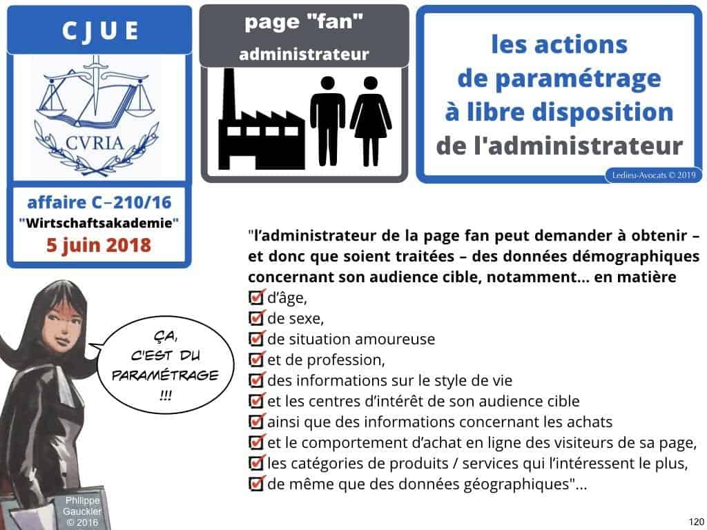 RGPD et publicité ciblée en ligne [jurisprudence 2018-2019]