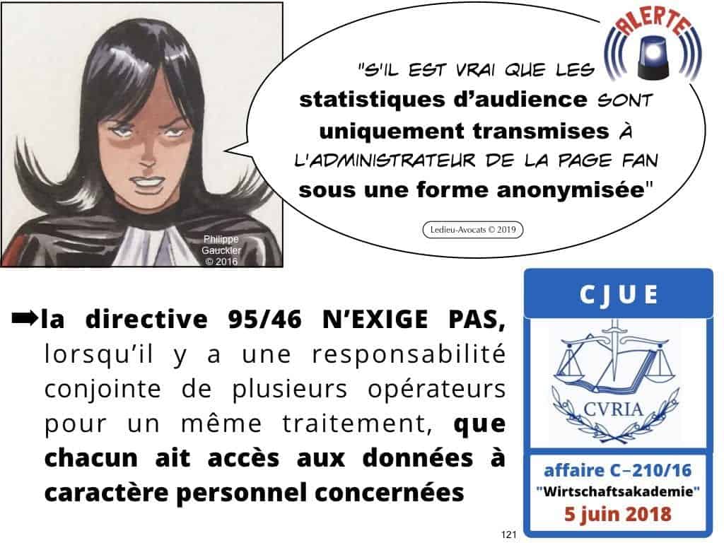 RGPD et publicité ciblée en ligne [jurisprudence 2018-2019]