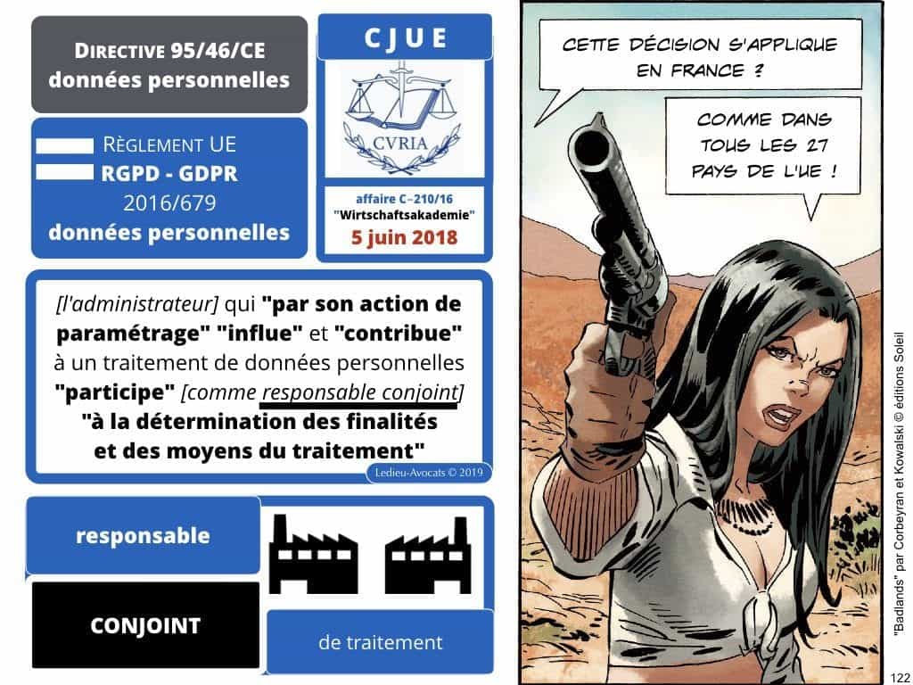 RGPD et publicité ciblée en ligne [jurisprudence 2018-2019]