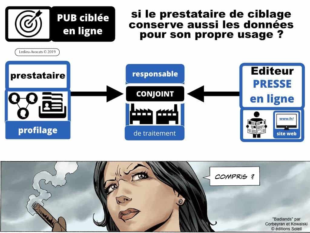 RGPD et publicité ciblée en ligne [jurisprudence 2018-2019]