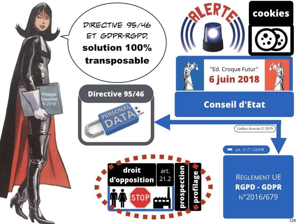 RGPD et publicité ciblée en ligne [jurisprudence 2018-2019]