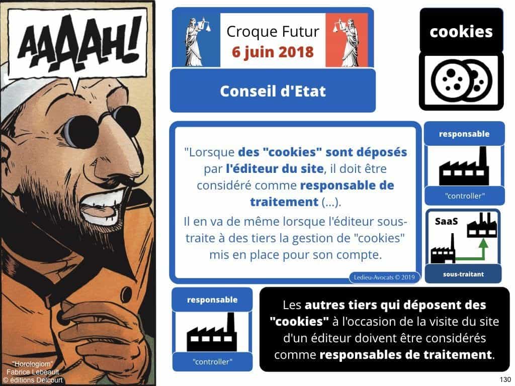 RGPD et publicité ciblée en ligne [jurisprudence 2018-2019]