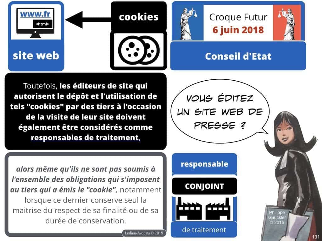 RGPD et publicité ciblée en ligne [jurisprudence 2018-2019]