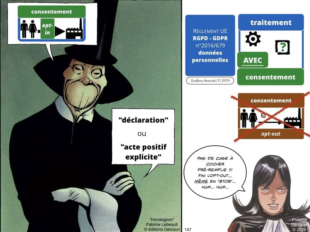 RGPD et publicité ciblée en ligne [jurisprudence 2018-2019]