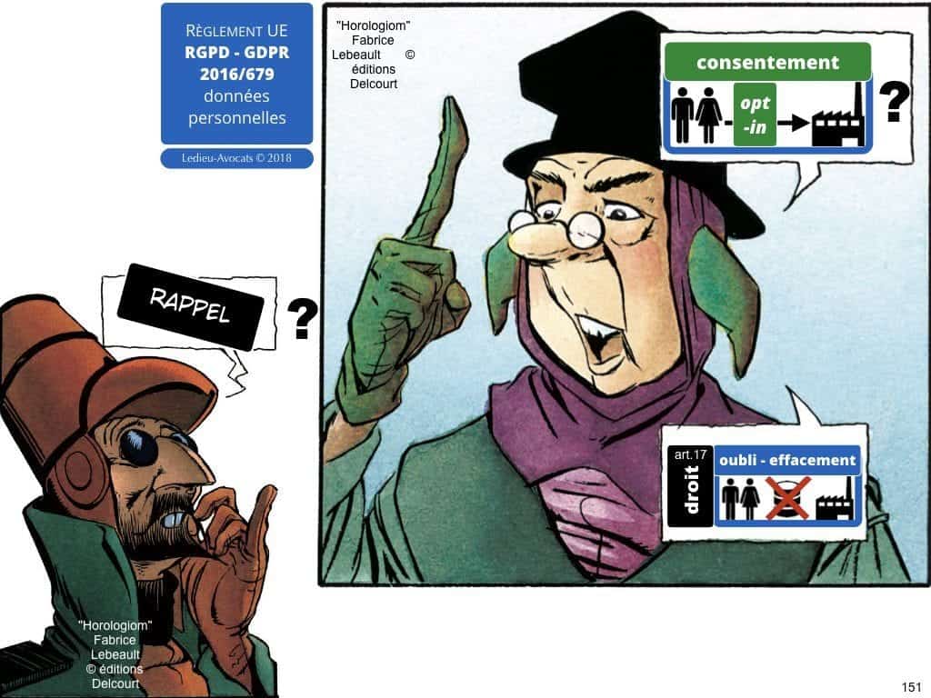 244-PUB-ciblée-PRESSE-en-ligne-RGPD-GDPR-e-Privacy-jurisprudence-2018-2019-CJUE-France-Constelation-Avocats©Ledieu-Avocats.151-1024x768