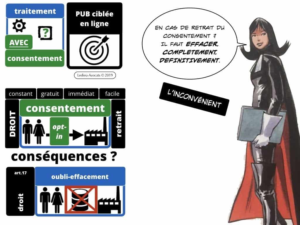 RGPD et publicité ciblée en ligne [jurisprudence 2018-2019]