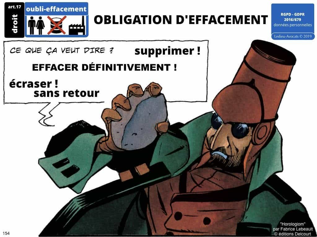 RGPD et publicité ciblée en ligne [jurisprudence 2018-2019]