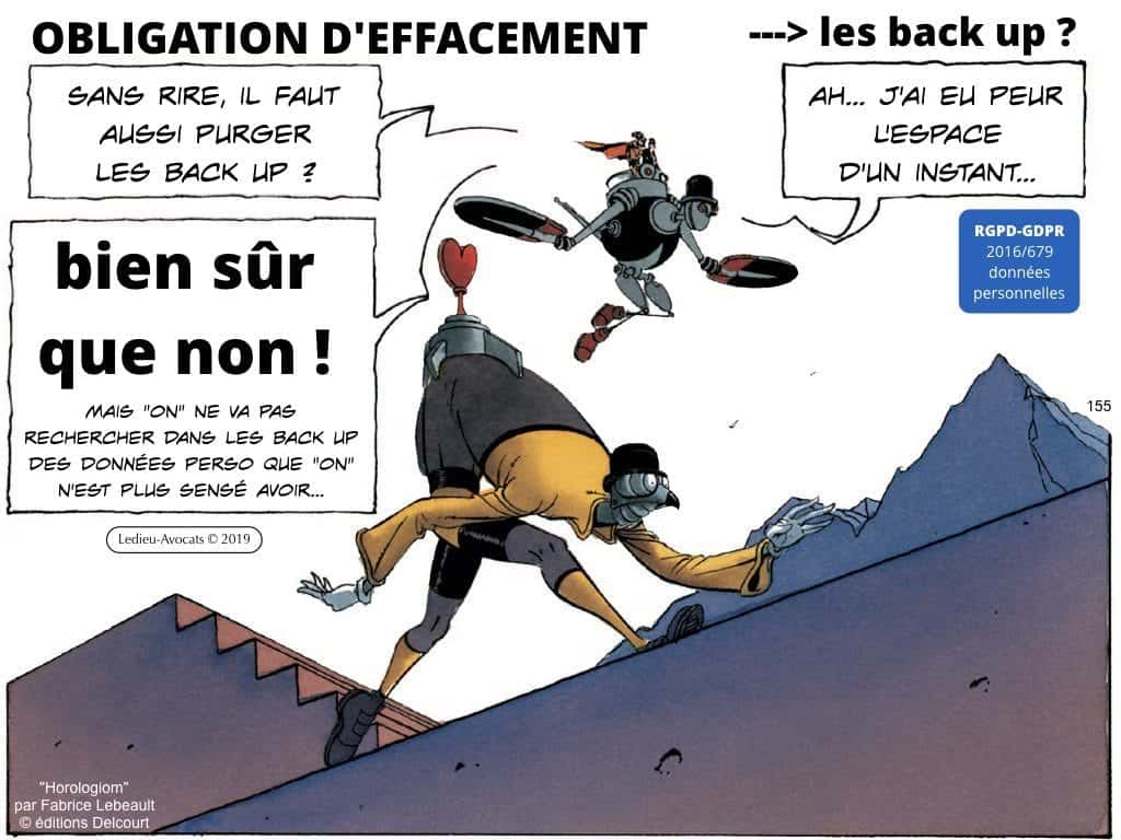 RGPD et publicité ciblée en ligne [jurisprudence 2018-2019]