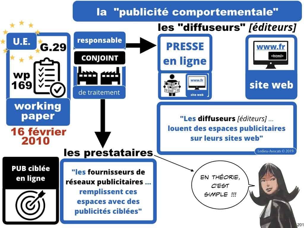 244-PUB-ciblée-PRESSE-en-ligne-RGPD-GDPR-e-Privacy-jurisprudence-2018-2019-CJUE-France-Constelation-Avocats©Ledieu-Avocats.201-1024x768