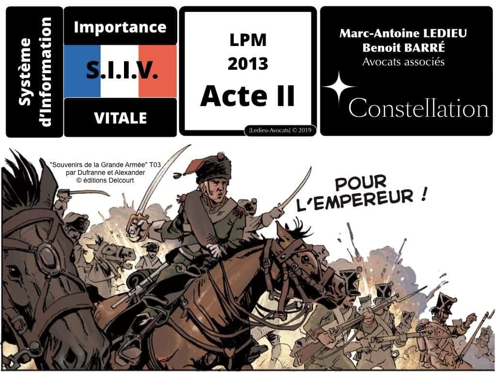 OIV et Système d'Information d'Importance Vitale [LPM 2013]