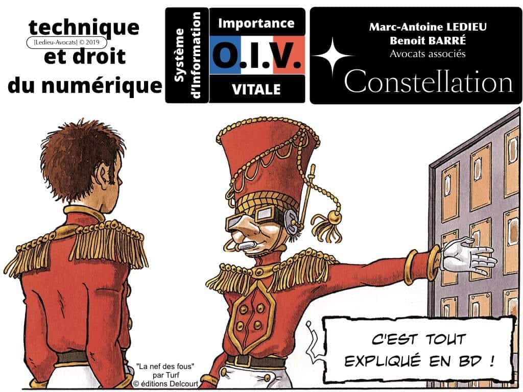 OIV et Système d'Information d'Importance Vitale [LPM 2013]