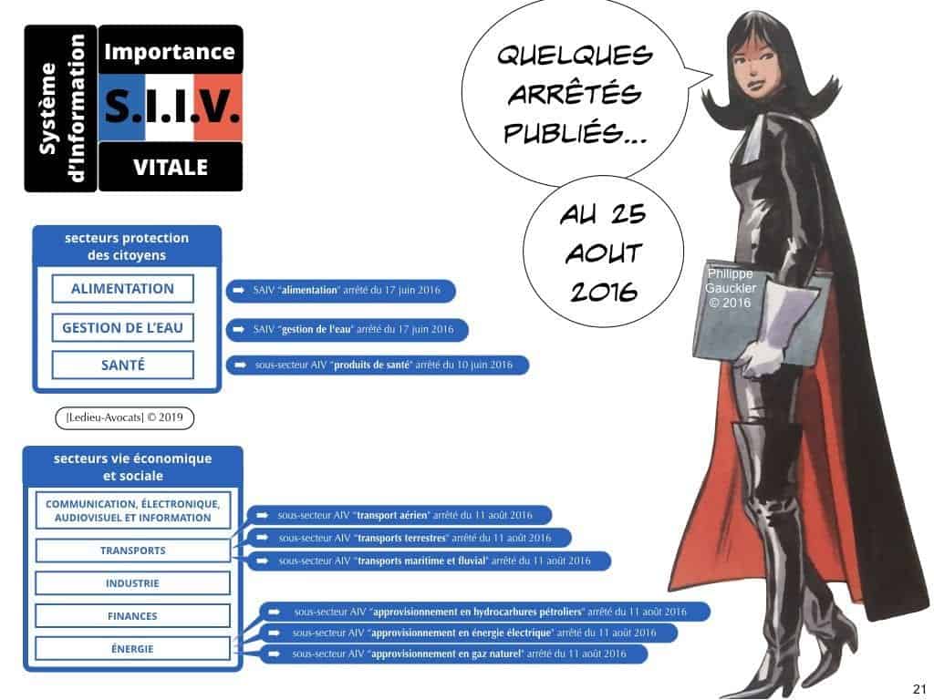 OIV et Système d'Information d'Importance Vitale [LPM 2013]