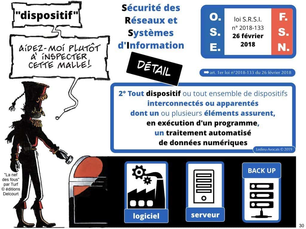 OIV et Système d'Information d'Importance Vitale [LPM 2013]