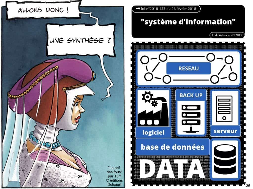 OIV et Système d'Information d'Importance Vitale [LPM 2013]