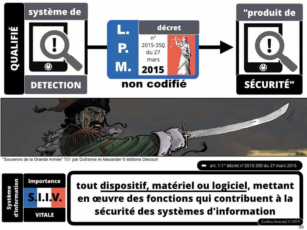 OIV et Système d'Information d'Importance Vitale [LPM 2013]