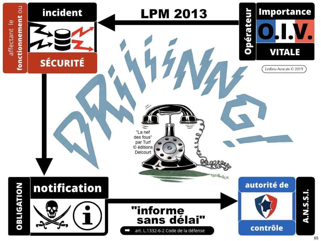 OIV et Système d'Information d'Importance Vitale [LPM 2013]