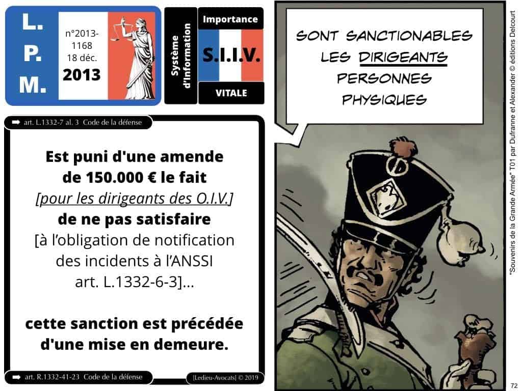 OIV et Système d'Information d'Importance Vitale [LPM 2013]