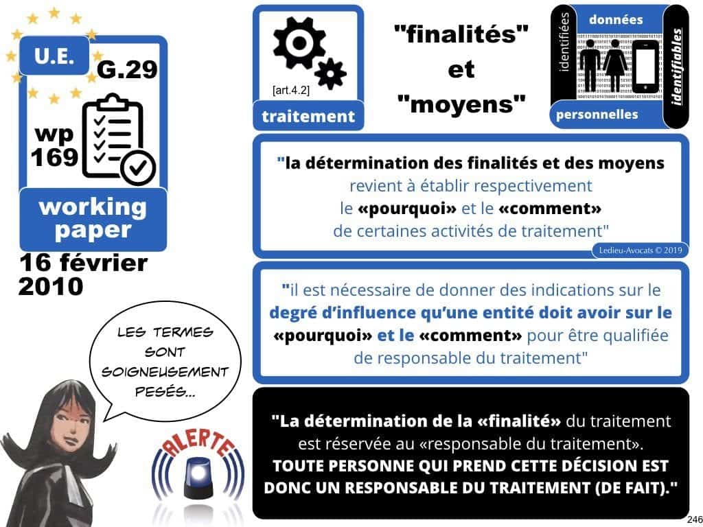 RGPD e-Privacy les données personnelles des entreprises