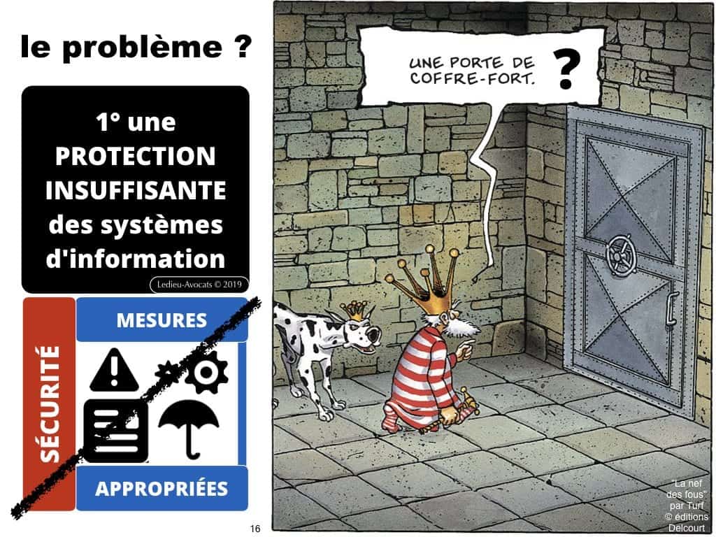 podcast NoLImitSecu histoire numérique BD INFORMATION