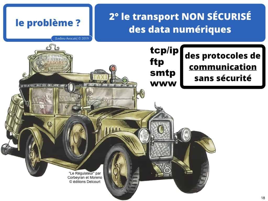 podcast NoLImitSecu histoire numérique BD INFORMATION