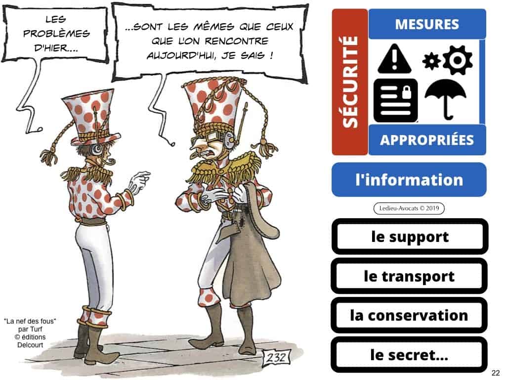 podcast NoLImitSecu histoire numérique BD INFORMATION