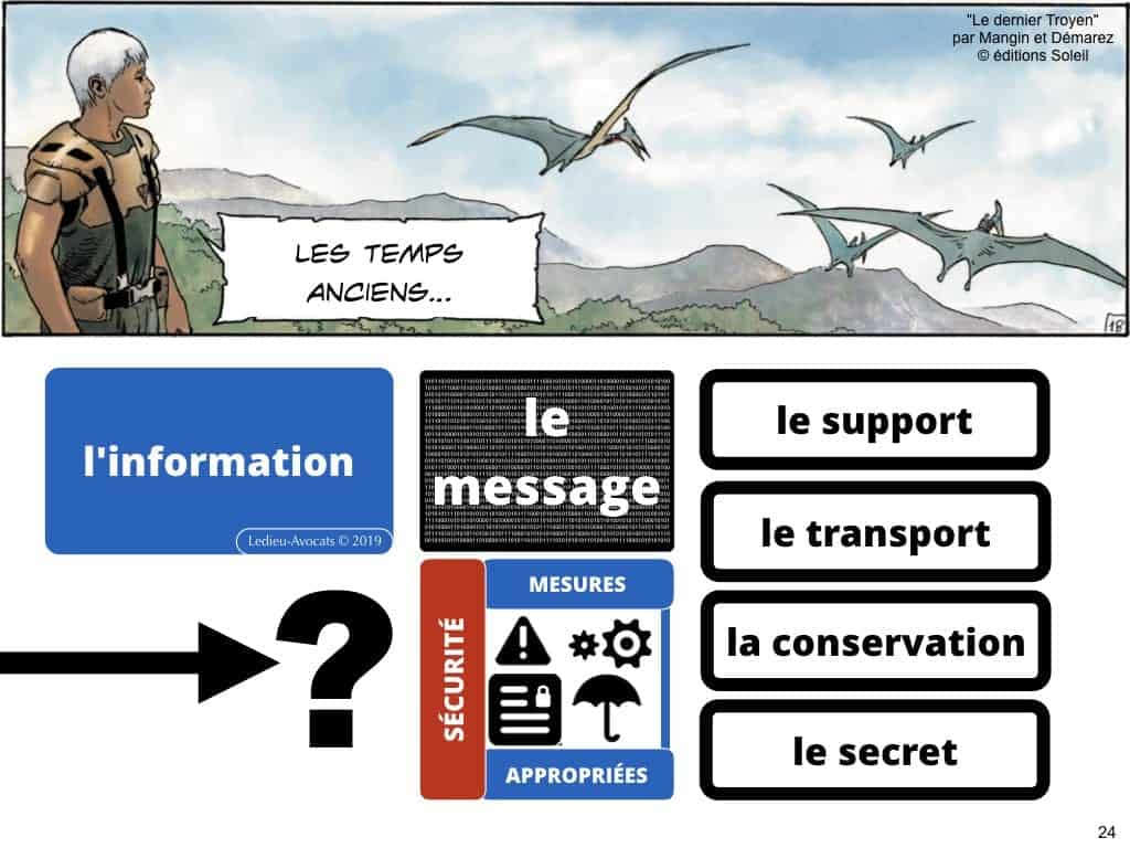 podcast NoLImitSecu histoire numérique BD INFORMATION