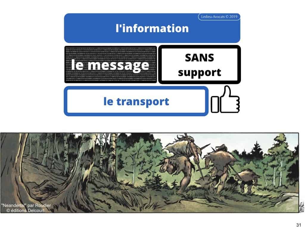 podcast NoLImitSecu histoire numérique BD INFORMATION