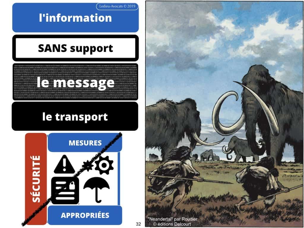 podcast NoLImitSecu histoire numérique BD INFORMATION